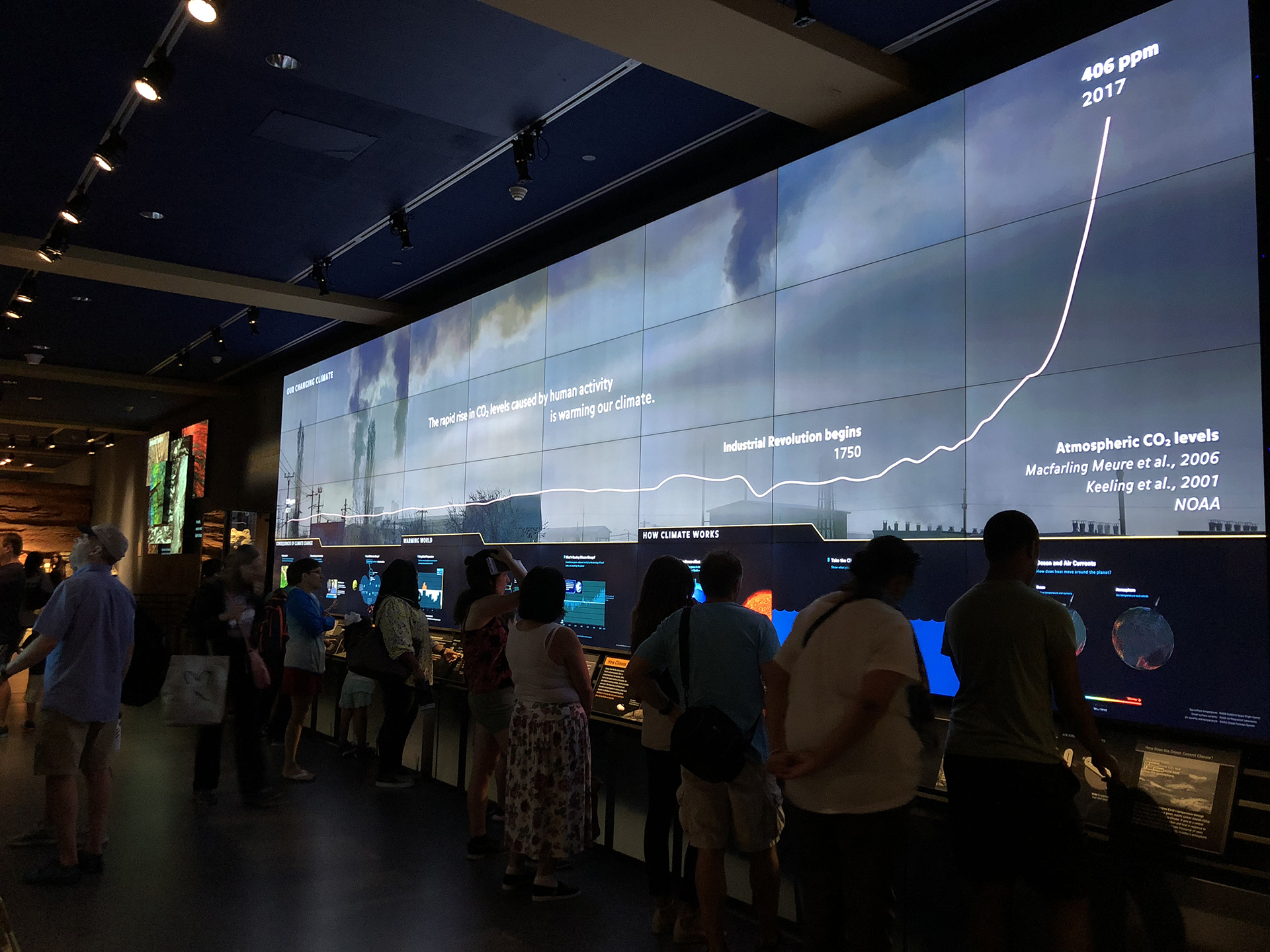 Visitors interacting with screens with CO2 graph above