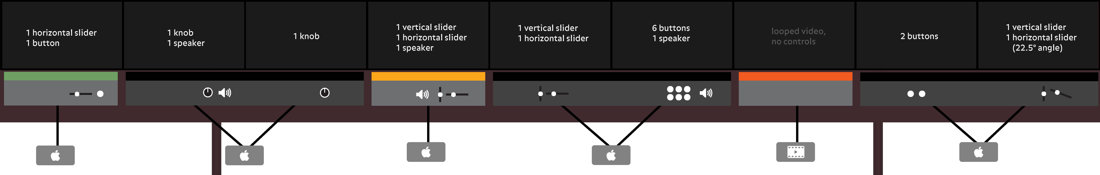 Climate wall controls